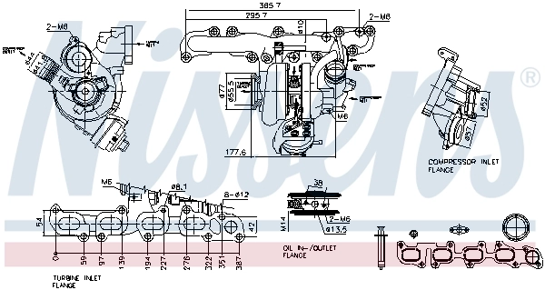 Турбонаддув на Volkswagen Touran III 5T1