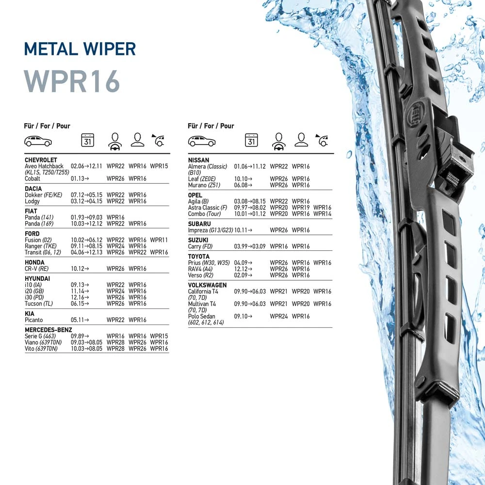 Limpa-pára-brisas do pára-brisas, kit de 2 un. para Volkswagen Golf I 17