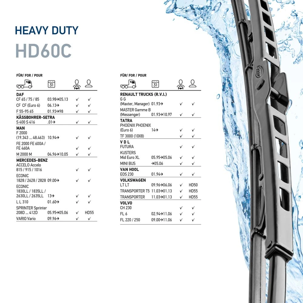9XW184107241 HELLA Щетка стеклоочистителя лобового стекла, пассажирская