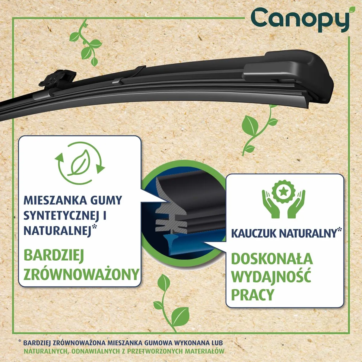 Щетка стеклоочистителя лобового стекла, водительская VALEO 583985 цена, от 16.88 USD