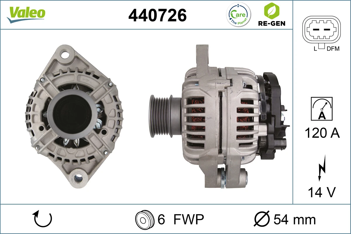 Автомобильный генератор AS/Auto Storm A0215PR цена, от 173.09 USD