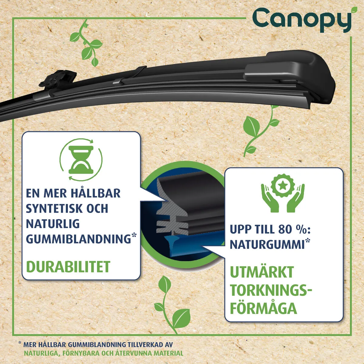 Щетка дворника левая VALEO 583985