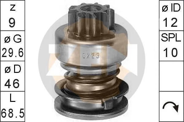 ZN0223 ERA