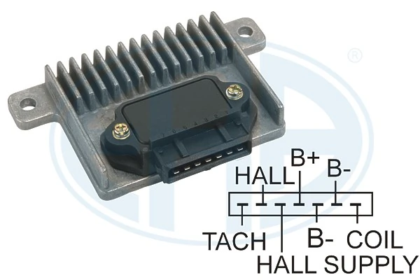 885053 ERA