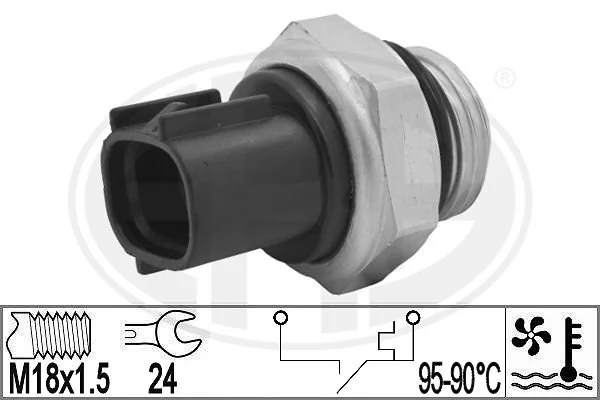 330957 ERA