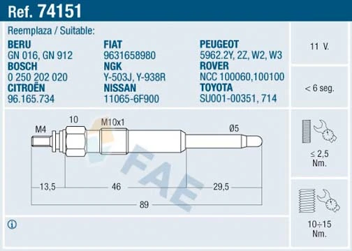 74151 FAE