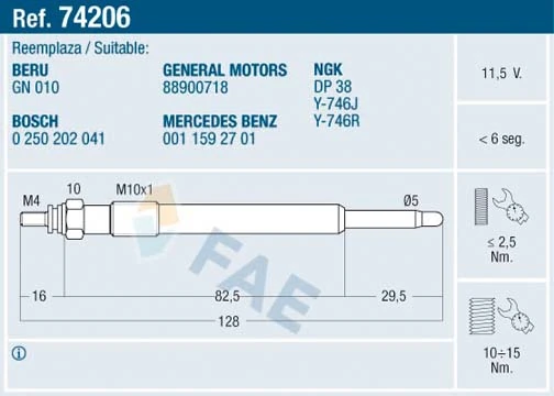 74206 FAE