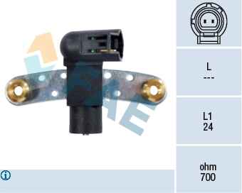 ДПКВ на Renault Scenic I JA0, JA1, FA0
