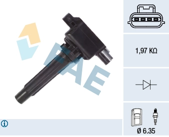80386 FAE