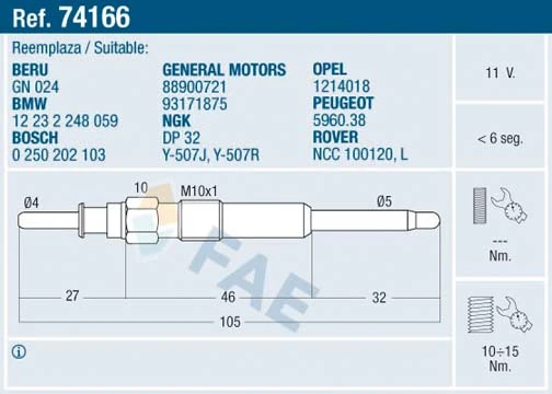 74166 FAE