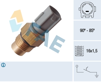 Sensor de temperatura do fluido de esfriamento Lexus RX MCU15