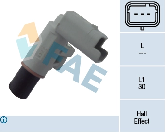 79150 FAE
