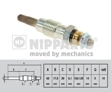 Vela de incandescência para Ford Fiesta COURIER F3L, F5L