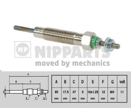Свечи накала DP21 NGK
