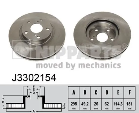  Передние тормозные диски Fiat Panda 2