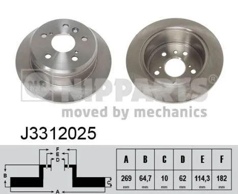 Купить PRD5177 Protechnic Диск тормозной задний
