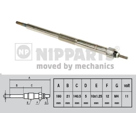 Свечи накала NGK DP61 цена, от 13.95 USD