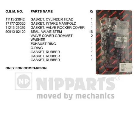 J1246033 Nipparts