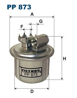 IPF414 Interparts Фильтр топлива
