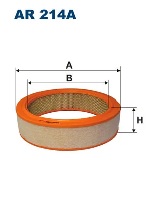 AR214A Filtron
