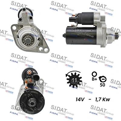 Motor de arranco Volkswagen Caddy 4 SAB, SAJ