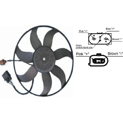 CFF187001S Mahle Original Вентилятор системы охлаждения левый