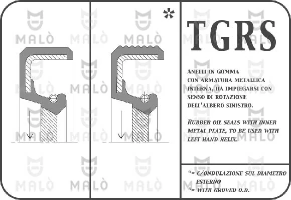 11535RSSI Akron Malo