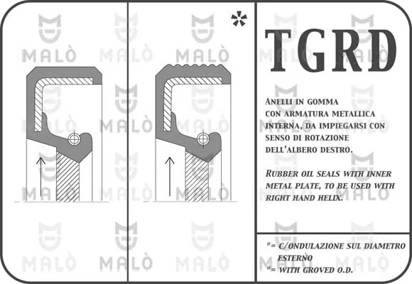 11565RDAC Akron Malo