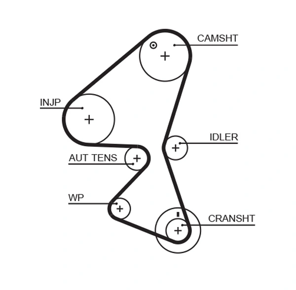 5598XS Gates