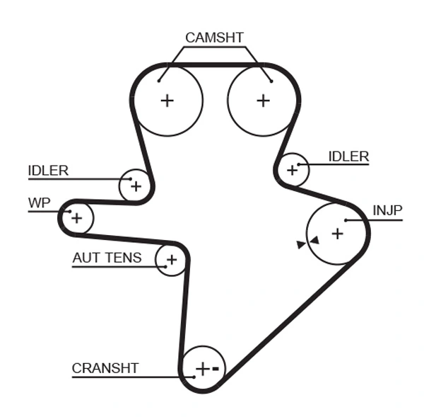 5586XS Gates