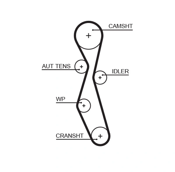 K015606XS Gates
