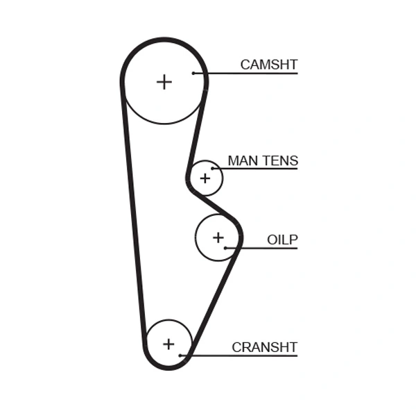 5082XS Gates