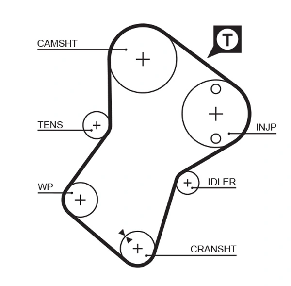 K025049XS Gates