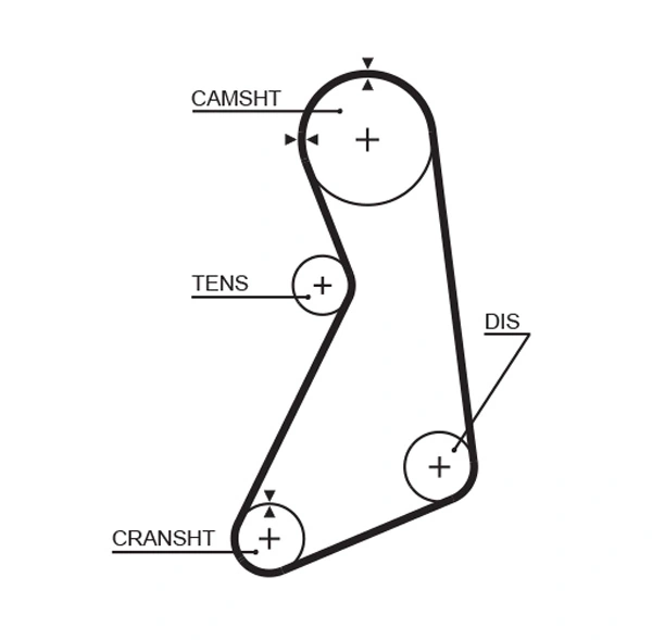K015399XS Gates