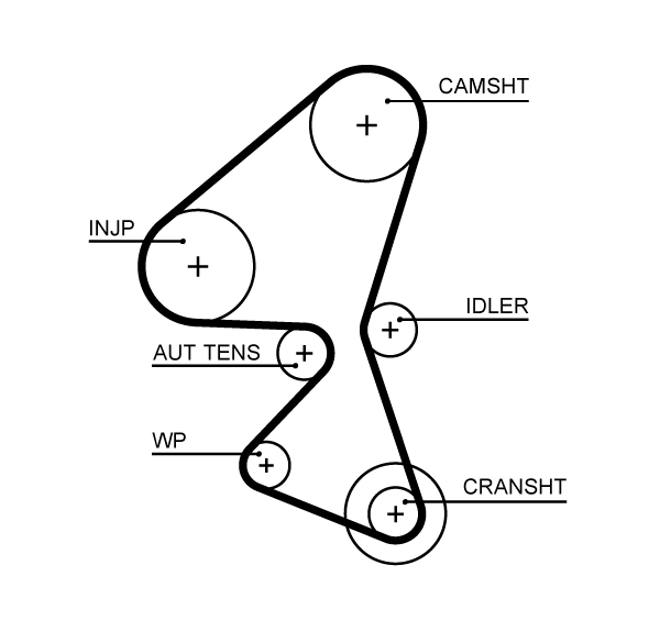 KP15656XS Gates