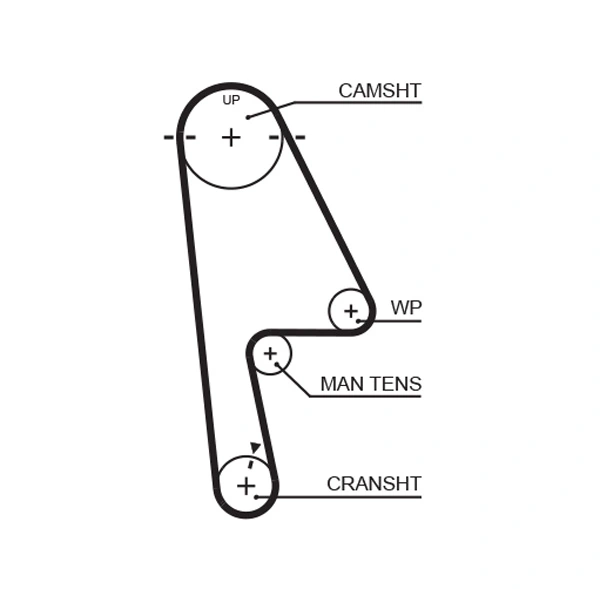 5529XS Gates
