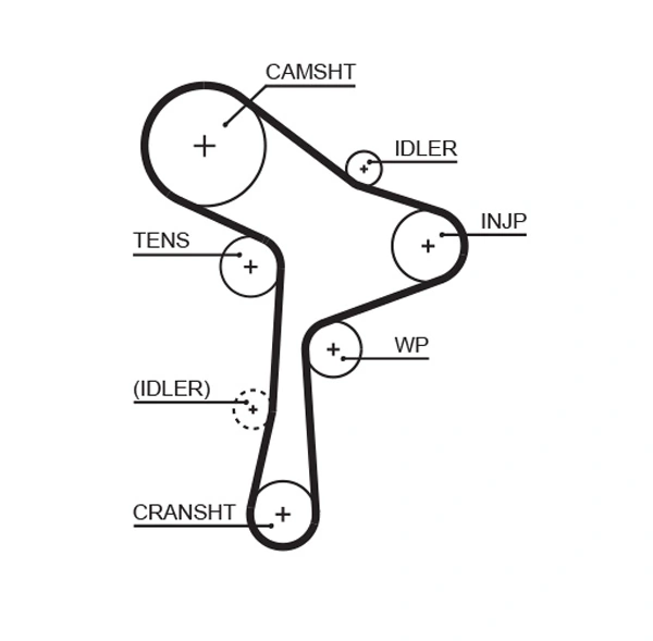 KP15678XS Gates
