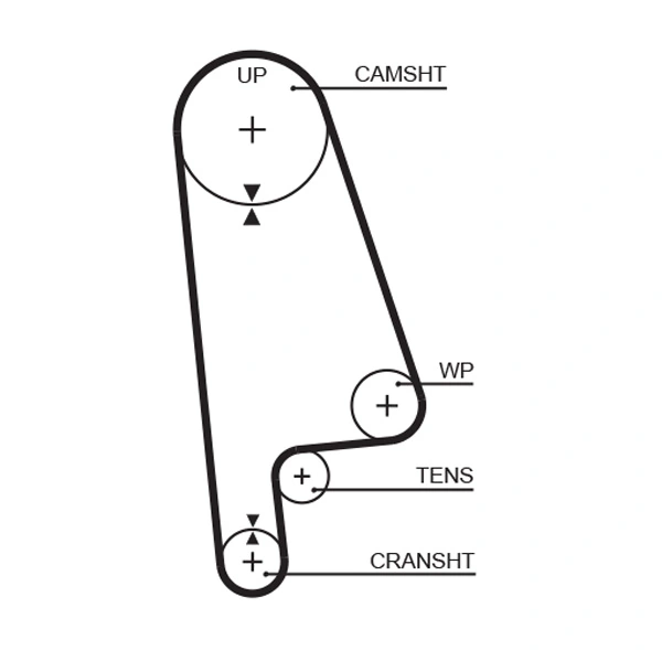 5233XS Gates