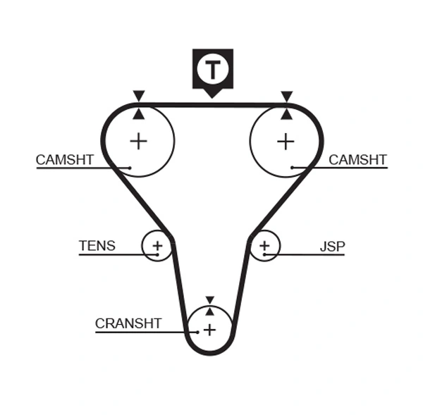 K015273XS Gates