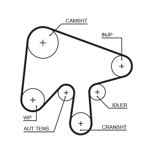 K025630XS Gates