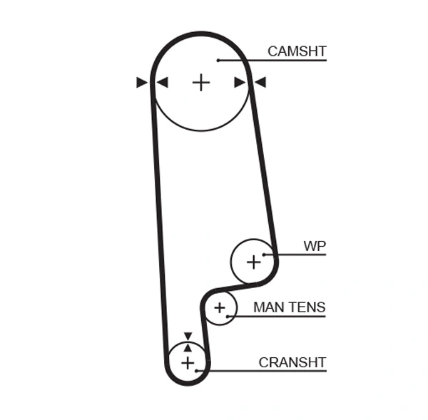 5084XS Gates