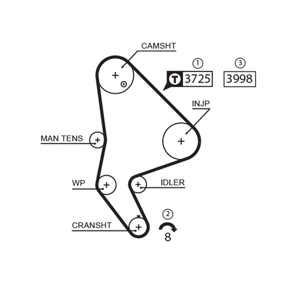 Correia do mecanismo de distribuição de gás para Peugeot 807  E