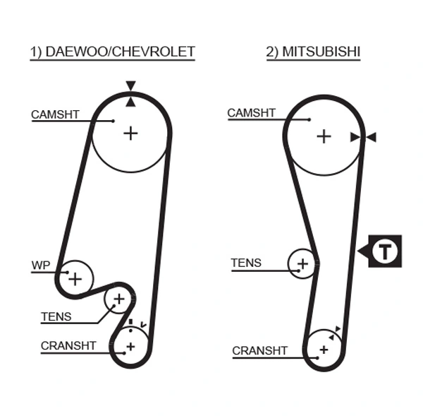 K015434XS Gates