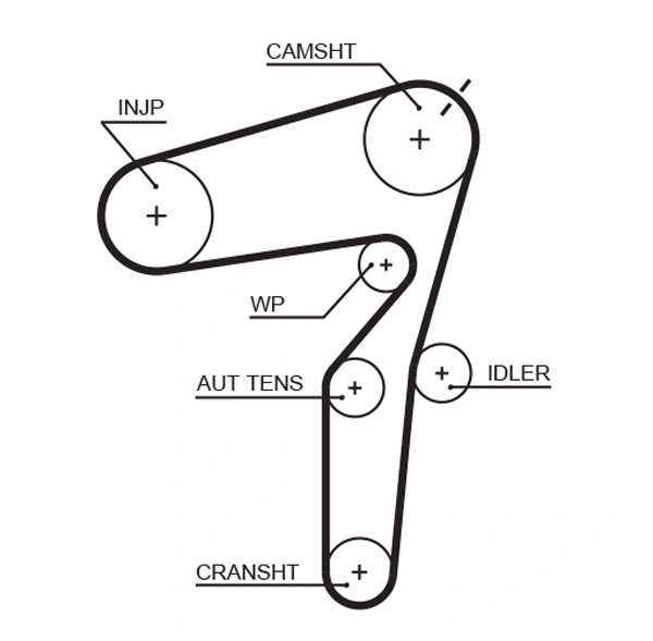 KP35623XS1 Gates