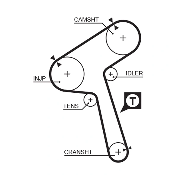 K015363XS Gates