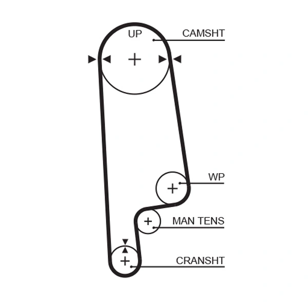 5236XS Gates