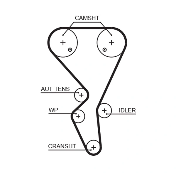 5581XS Gates