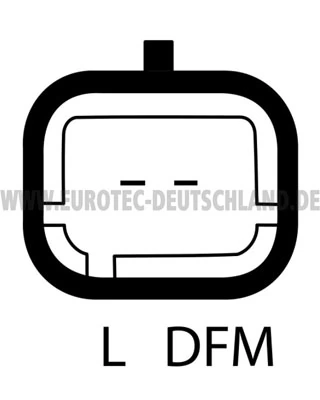 Gerador Renault Laguna 3 BT0, BT1