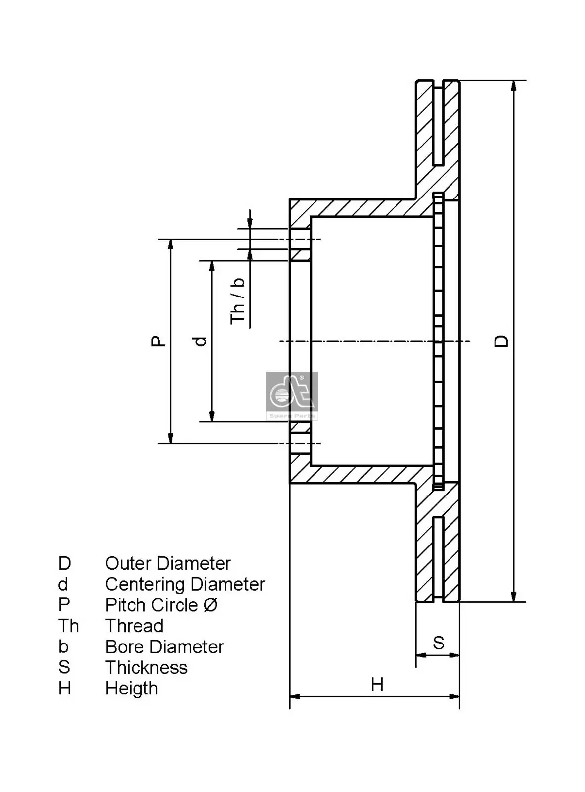 Disco do freio dianteiro Mercedes Sprinter 901, 902