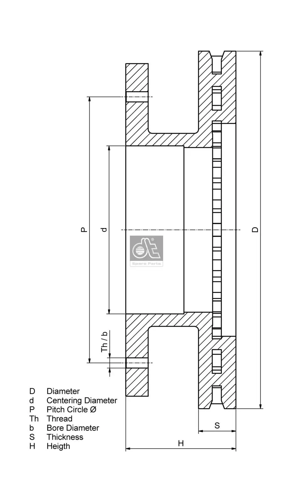Тормозные диски 7187567 Iveco